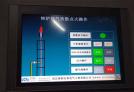 煤氣放散點火裝置的點火控制系統主要功能